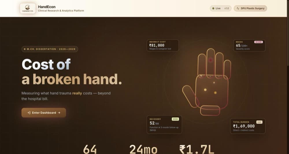 HandEcon — website built by Omniaiverse